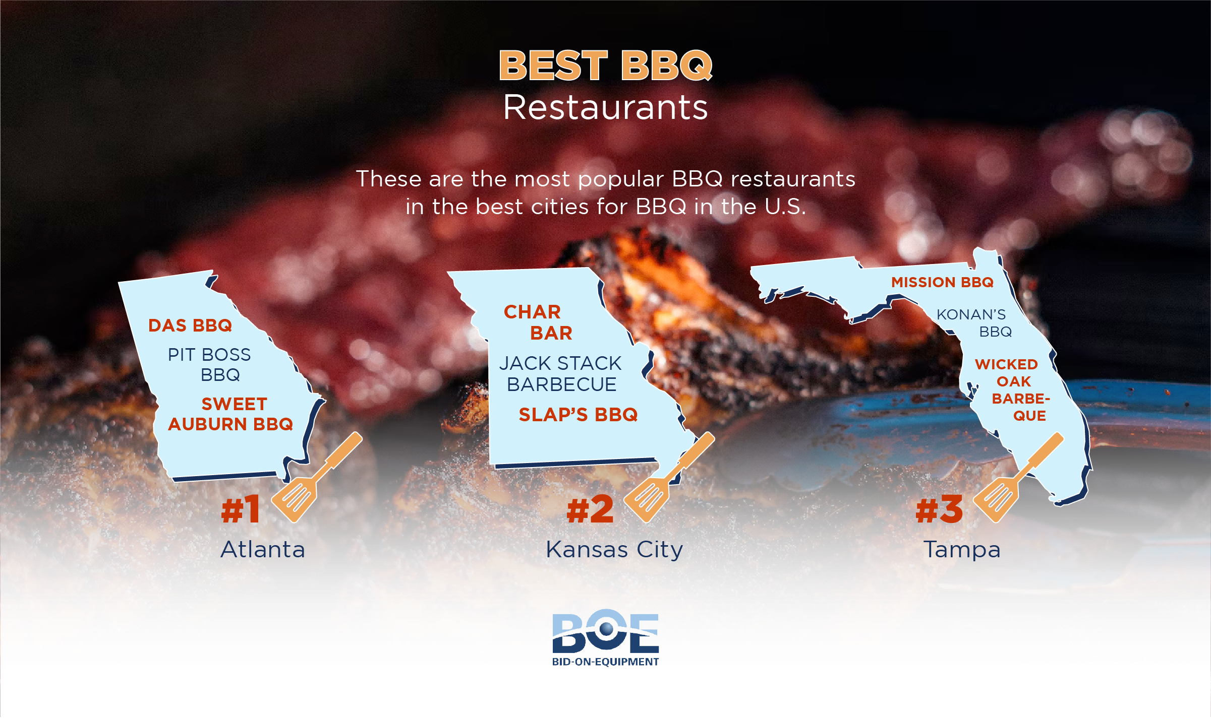 Most popular BBQ restaurants in Atlanta, Kansas City, and Tampa - report from bidonequipment.com